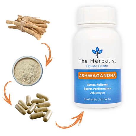 Ashwagandha Capsules (100% Pure & Highest Quality)